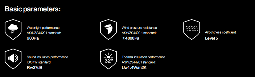 Thermal Break Window System Thermal Break Window System
