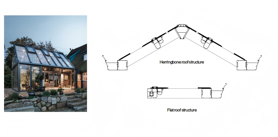 Aluminium Sunroom Aluminium Sunroom